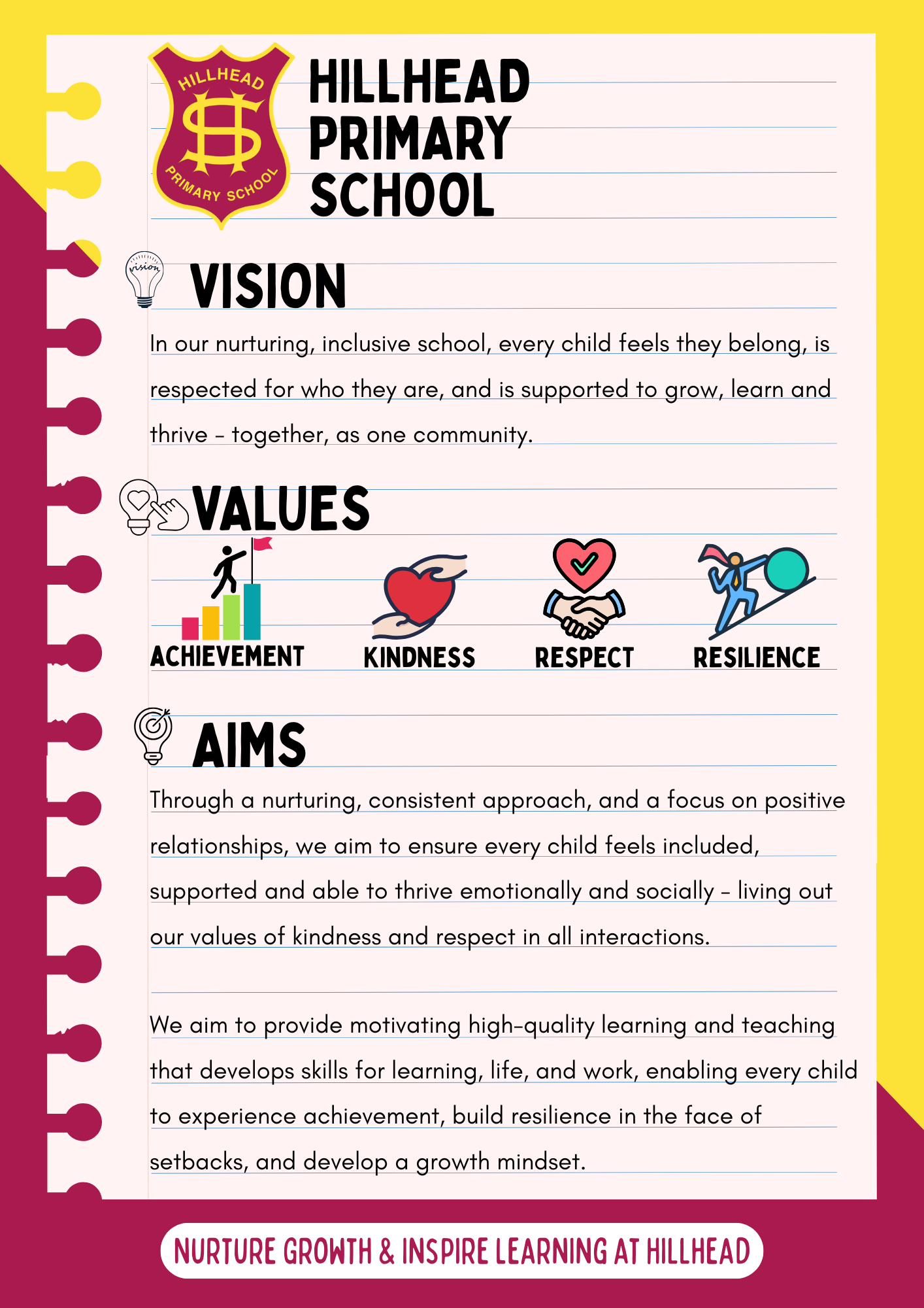 Vision Values Aims of hillhead primary school