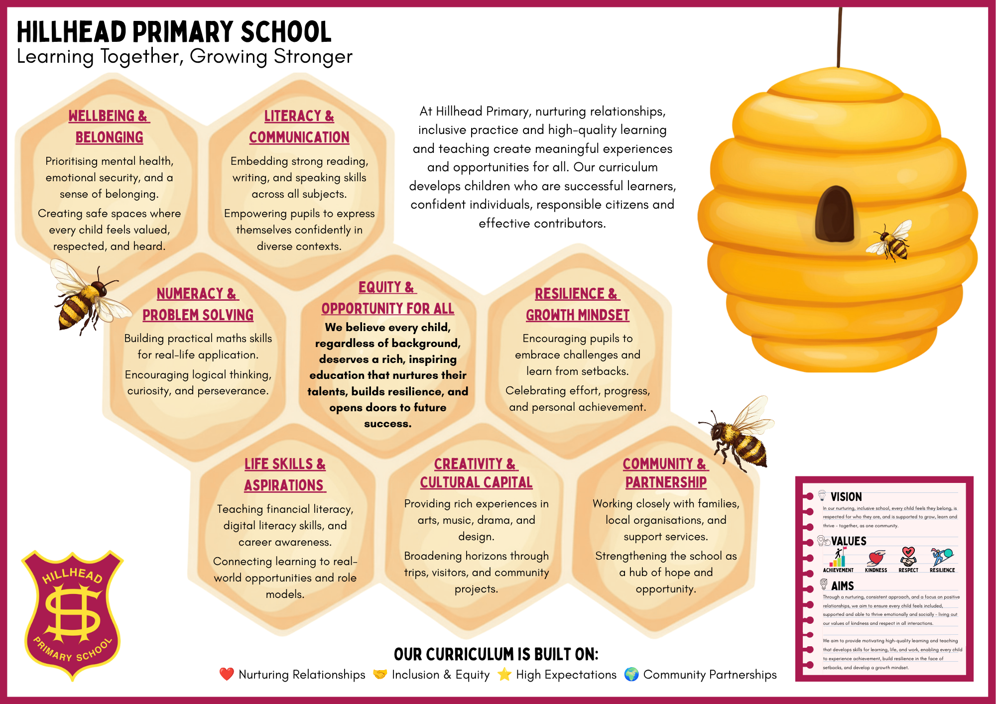 Curriculum Rationale (2).png
